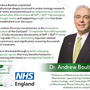 Ourlyard® Tirzepatide Nano Microneedle Patch