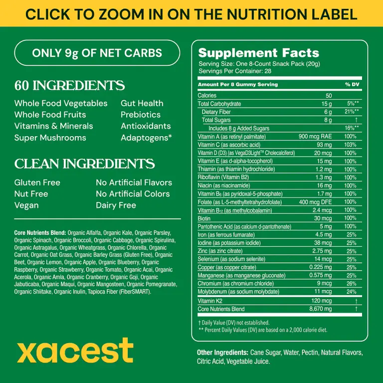Xacest Daily Nutrition 7 Xacest Daily Nutrition