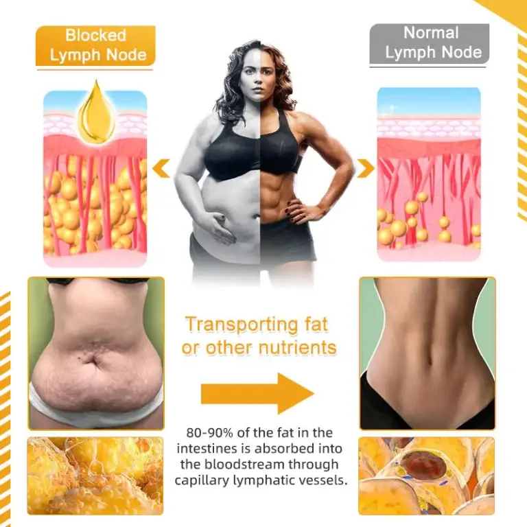 GFOUK ™ ThermoFirm Bee Venom Lymph Detox Oil 5 GFOUK ™ ThermoFirm Bee Venom Lymph Detox Oil