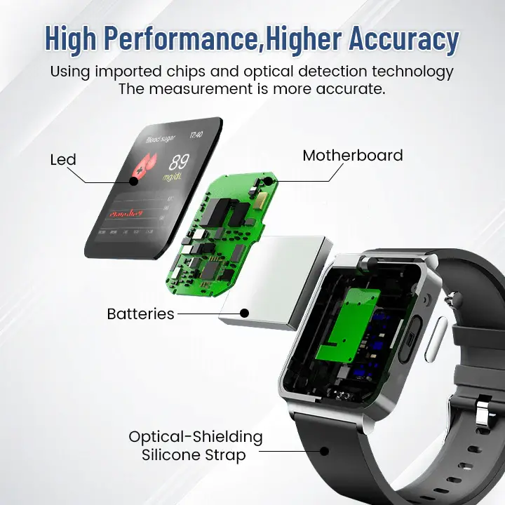 CZTICLE® SmartGluco Tracker Wellness Watch 11 CZTICLE® SmartGluco Tracker Wellness Watch