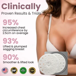 Fivfivgo® Breast Enhancement Nano Patch 12 Fivfivgo® Breast Enhancement Nano Patch