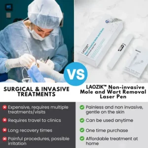 LAOZIK® Non-Invasive Mole and Wart Removal Laser Pen 13 LAOZIK® Non-Invasive Mole and Wart Removal Laser Pen