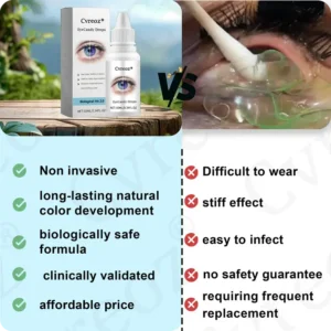 Cvreoz® EyeCandy Drops 24 Cvreoz® EyeCandy Drops