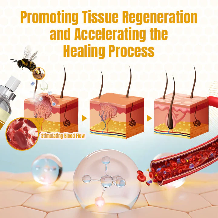 Fivfivgo™ Bee Venom Multi-Skin Treatment Spray 5 Fivfivgo™ Bee Venom Multi-Skin Treatment Spray