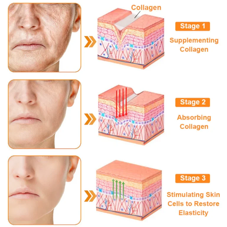 Fivfivgo™ 7-Day Multi-Effect All-in-One Skincare Cream 8 Fivfivgo™ 7-Day Multi-Effect All-in-One Skincare Cream