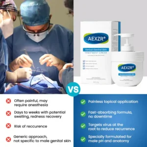 AEXZR® Herbal Genital Skin Treatment Cream