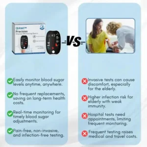 QIAWI™ Non-Invasive Blood Glucose Meter 24 QIAWI™ Non-Invasive Blood Glucose Meter