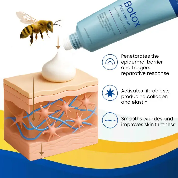 Dobshow® Botox Bee Venom Anti-wrinkle Cream 5 Dobshow® Botox Bee Venom Anti-wrinkle Cream