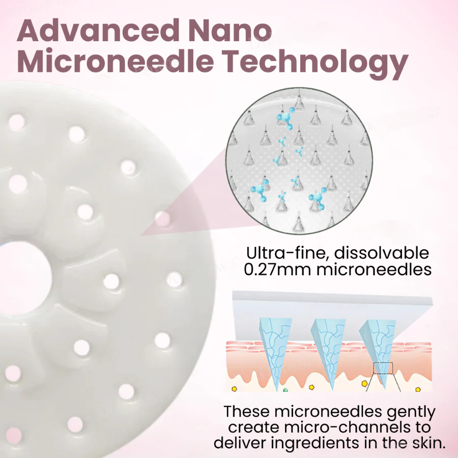 Fivfivgo® Breast Enhancement Nano Patch 4 Fivfivgo® Breast Enhancement Nano Patch