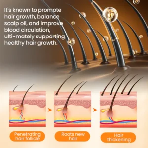 Fivfivgo™ FolliclePro Jamaican Black Castor Oil 12 Fivfivgo™ FolliclePro Jamaican Black Castor Oil