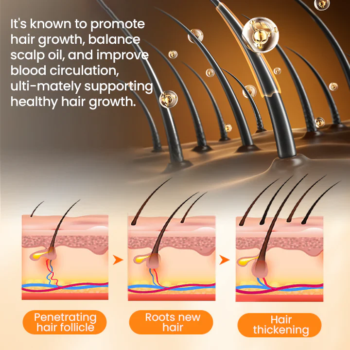 Fivfivgo™ FolliclePro Jamaican Black Castor Oil 5 Fivfivgo™ FolliclePro Jamaican Black Castor Oil