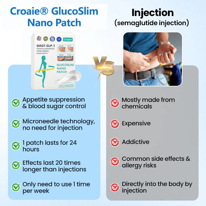 Croaie® Nano Patch — Painless, Long-Lasting Relief for Diabetes, Obesity & Heart Health 6 Croaie® Nano Patch — Painless, Long-Lasting Relief for Diabetes, Obesity & Heart Health