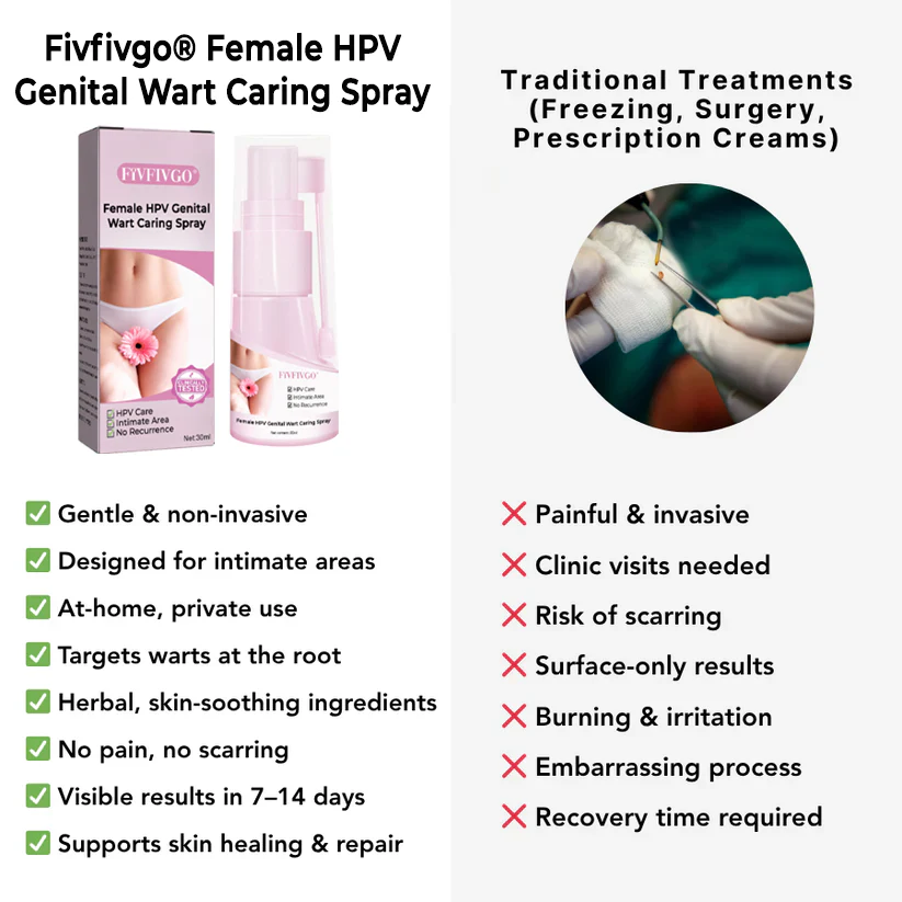 Fivfivgo® Female HPV Genital Wart Caring Spray 6 Fivfivgo® Female HPV Genital Wart Caring Spray