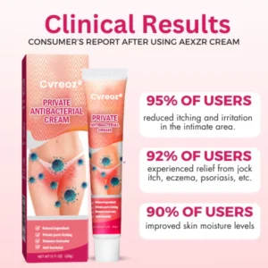 Cvreoz® Private Anti-Bacterial Cream 6 Cvreoz® Private Anti-Bacterial Cream