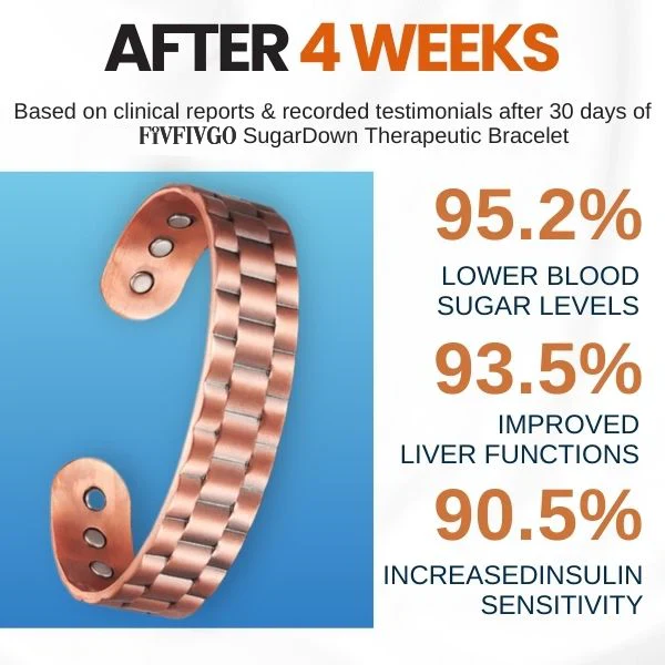 Fivfivgo™ SugarDown Therapeutic Bracelet 5 Fivfivgo™ SugarDown Therapeutic Bracelet