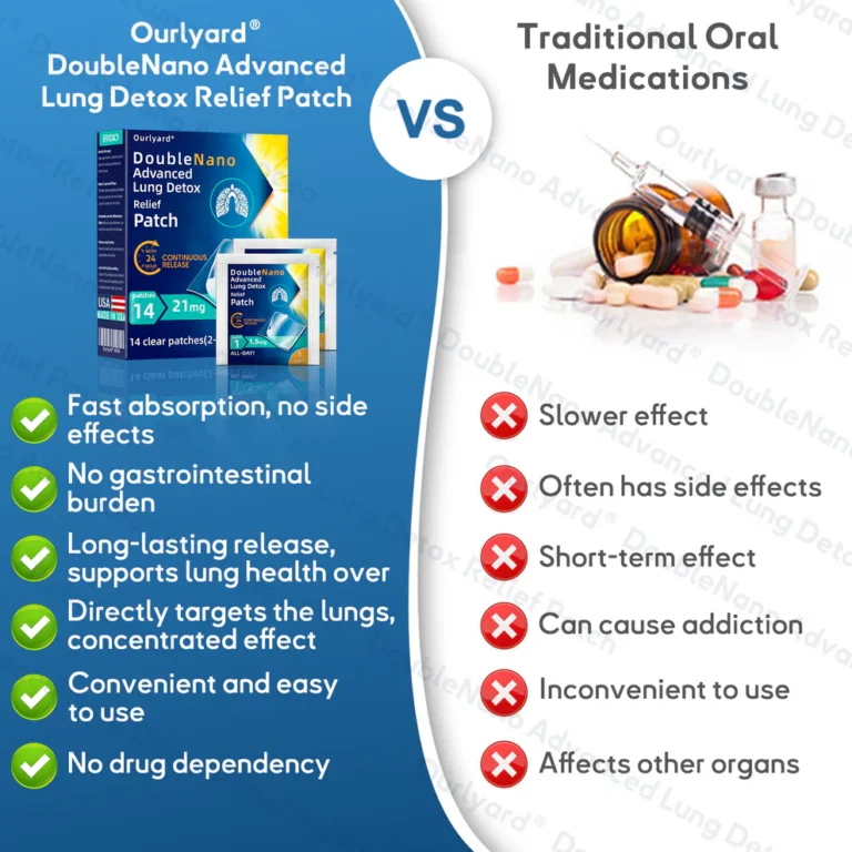 Ourlyard DoubleNano Advanced Lung Detox Relief Patch 7 Ourlyard DoubleNano Advanced Lung Detox Relief Patch