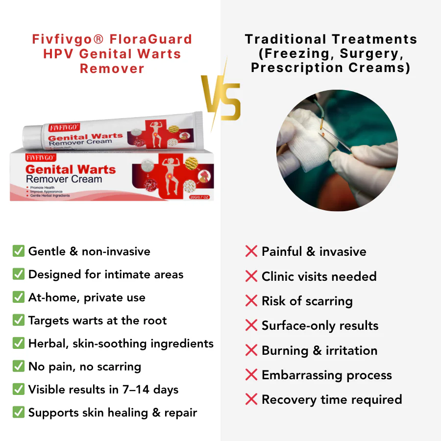 Fivfivgo® FloraGuard HPV Genital Warts Remover 4 Fivfivgo® FloraGuard HPV Genital Warts Remover