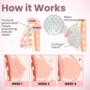 Fivfivgo® Breast Enhancement Nano Patch 9 Fivfivgo® Breast Enhancement Nano Patch