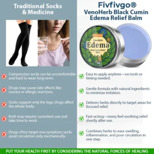 Fivfivgo® VenoHerb Black Cumin Edema Relief Balm 23 Fivfivgo® VenoHerb Black Cumin Edema Relief Balm
