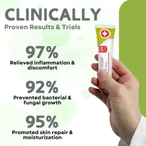 Fivfivgo® GlansCare Anti-Inflammation Cream 8 Fivfivgo® GlansCare Anti-Inflammation Cream