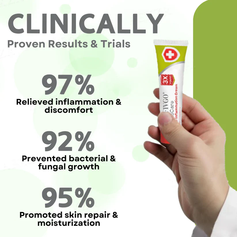 Fivfivgo® GlansCare Anti-Inflammation Cream 3 Fivfivgo® GlansCare Anti-Inflammation Cream