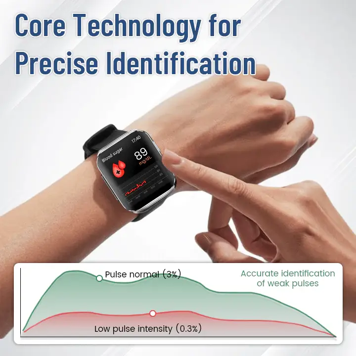 CZTICLE® SmartGluco Tracker Wellness Watch 9 CZTICLE® SmartGluco Tracker Wellness Watch