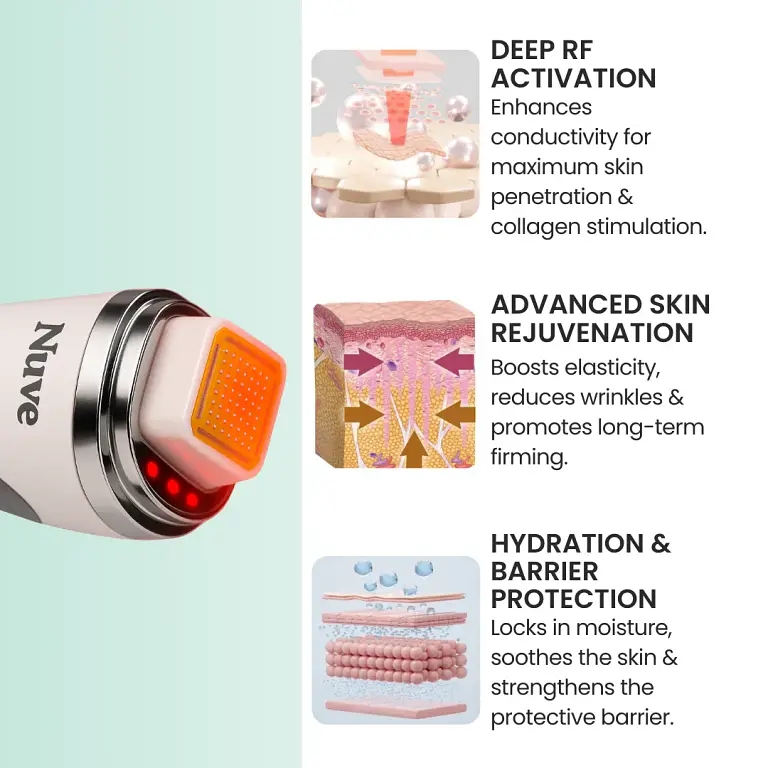 Nuve Radiance 3 Nuve Radiance