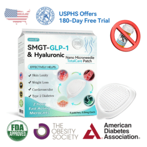 HHVB® SMGT-GLP-1 & Hyaluronic Nano Microneedle TotalCare Patch