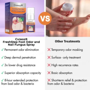 Cvreoz® FreshStep Foot Odor and Nail Fungus Spray 9 Cvreoz® FreshStep Foot Odor and Nail Fungus Spray