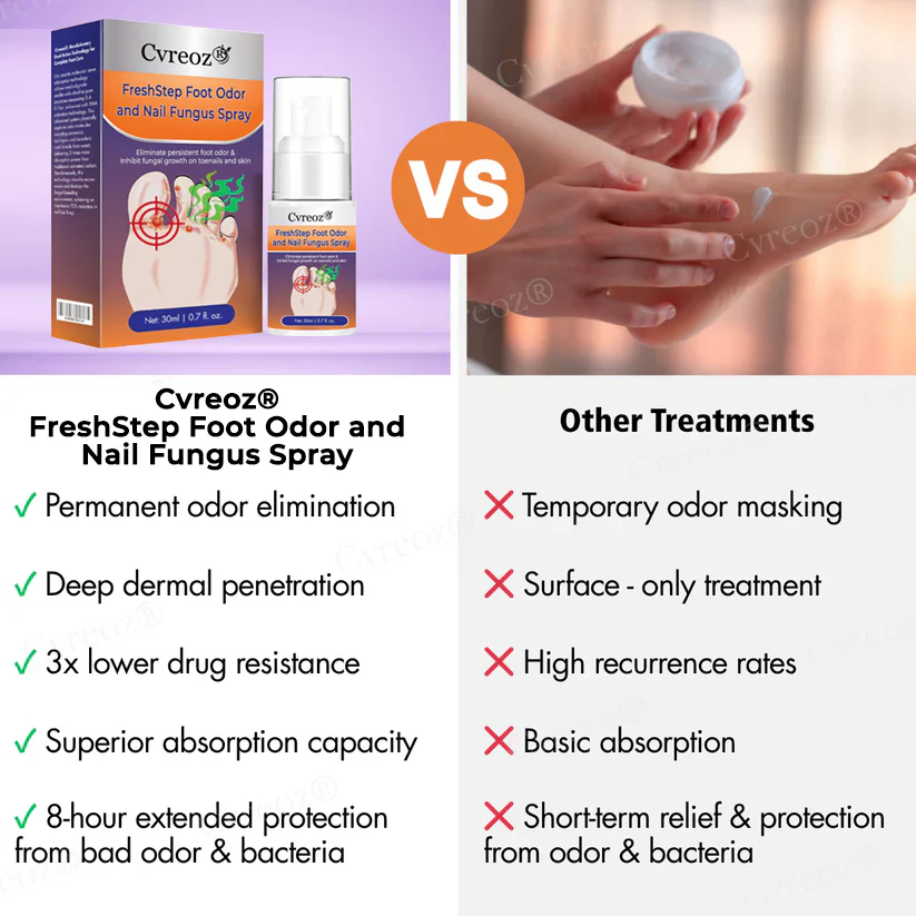 Cvreoz® FreshStep Foot Odor and Nail Fungus Spray 3 Cvreoz® FreshStep Foot Odor and Nail Fungus Spray