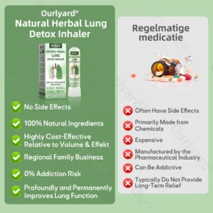 Ourlyard® Natural Herbal Lung Detox Inhaler 18 Ourlyard® Natural Herbal Lung Detox Inhaler