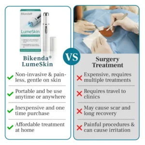 Bikenda® LumeSkin Mole and Wart Removal Laser Pen 17 Bikenda® LumeSkin Mole and Wart Removal Laser Pen