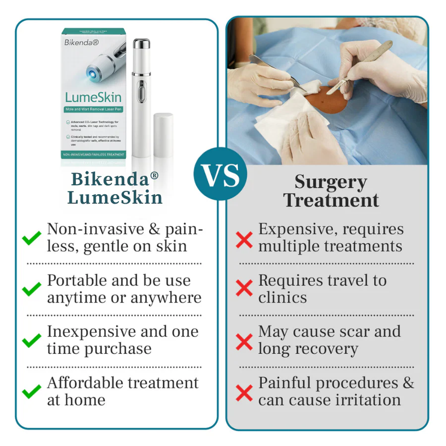 Bikenda® LumeSkin Mole and Wart Removal Laser Pen 8 Bikenda® LumeSkin Mole and Wart Removal Laser Pen