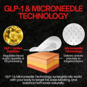 AEXZR® Men SculptBurn Limited Time Offer – Herbal Microneedle Patch 12 AEXZR® Men SculptBurn Limited Time Offer – Herbal Microneedle Patch