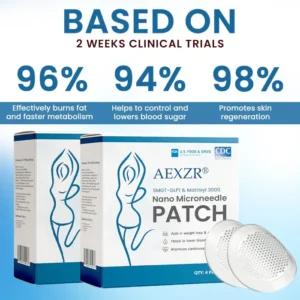 AEXZR® SMGT-GLP1 & Matrixyl 3000 Nano Microneedle Patch 17 AEXZR® SMGT-GLP1 & Matrixyl 3000 Nano Microneedle Patch