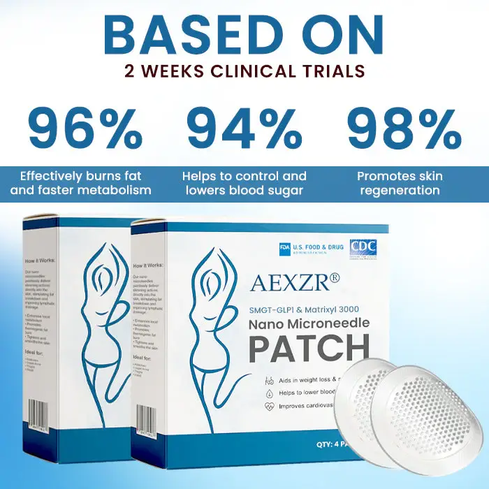 AEXZR® SMGT-GLP1 & Matrixyl 3000 Nano Microneedle Patch 6 AEXZR® SMGT-GLP1 & Matrixyl 3000 Nano Microneedle Patch