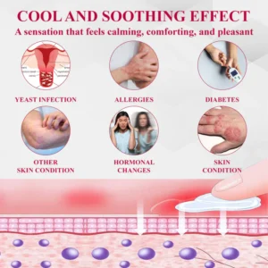 Fivfivgo® Woman's Genital HPV Healing Cream 17 Fivfivgo® Woman's Genital HPV Healing Cream