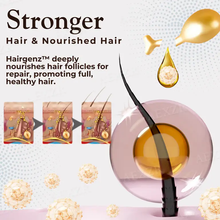 Hairgenz™ Hair Regrowth Capsules 4 Hairgenz™ Hair Regrowth Capsules