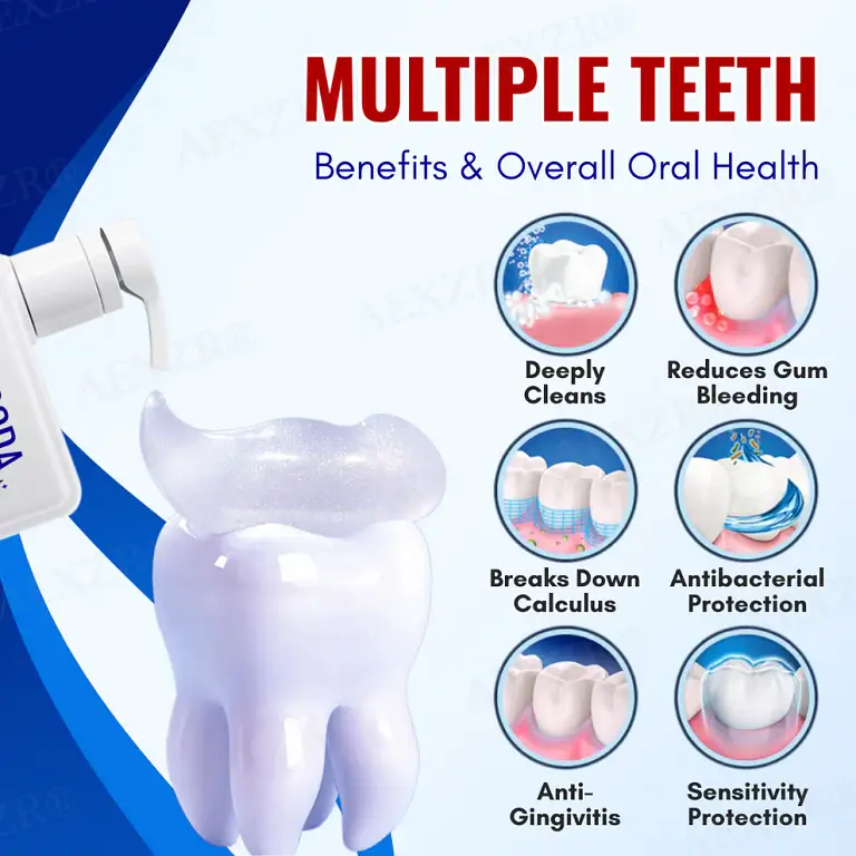 AEXZR® Baking Soda Oral Health Toothpaste 3 AEXZR® Baking Soda Oral Health Toothpaste