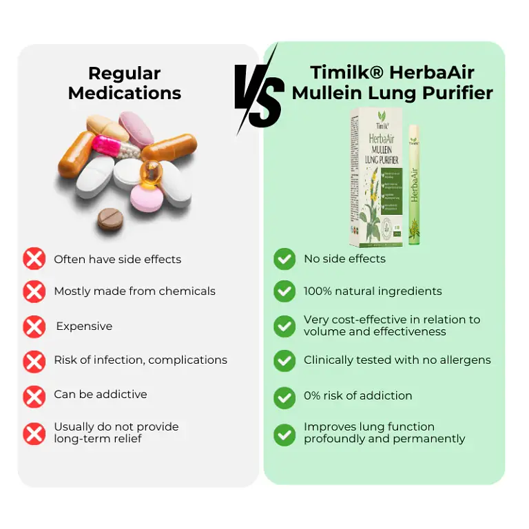 Timilk® HerbaAir Mullein Lung Purifier 3 Timilk® HerbaAir Mullein Lung Purifier