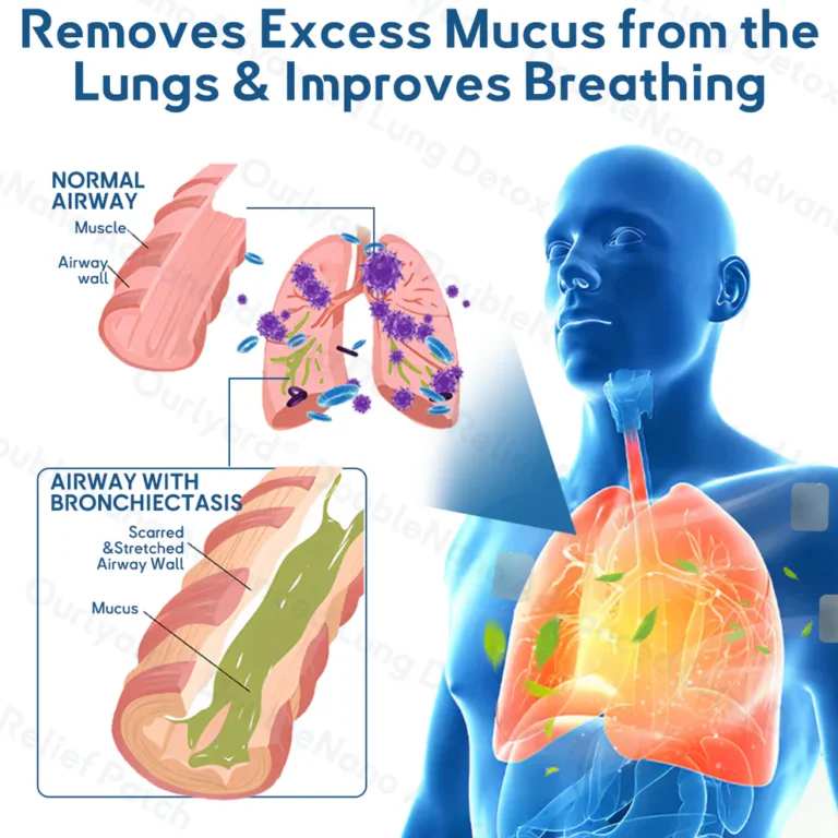 Ourlyard DoubleNano Advanced Lung Detox Relief Patch 3 Ourlyard DoubleNano Advanced Lung Detox Relief Patch