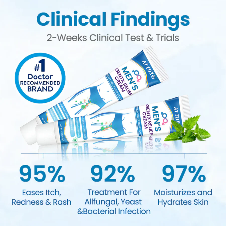 ATTDX® Men’s GentX Relief Cream 4 ATTDX® Men’s GentX Relief Cream