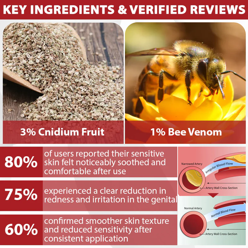 Fivfivgo® Men's HPV Warts Care Spray 8 Fivfivgo® Men's HPV Warts Care Spray