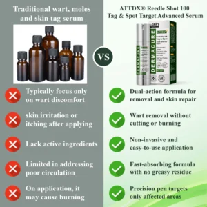 ATTDX® Reedle Shot 100 Tag & Spot Target Advanced Serum 19 ATTDX® Reedle Shot 100 Tag & Spot Target Advanced Serum