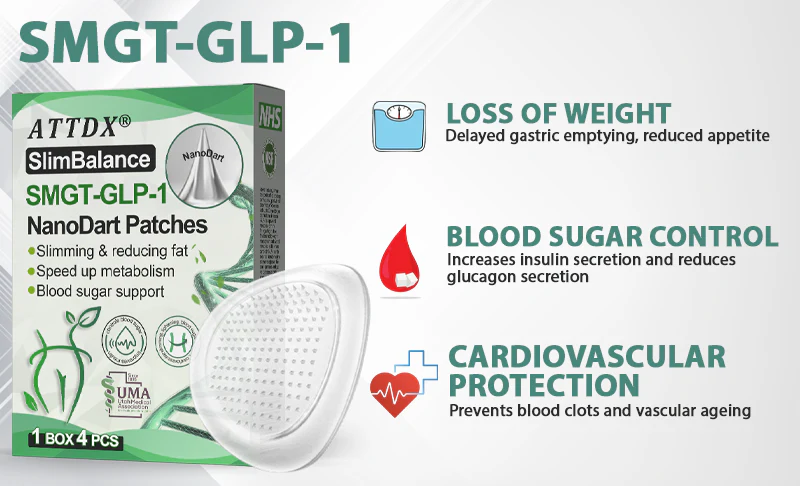 ATTDX® SlimBalance SMGT-GLP-1 NanoDart Patches 7 ATTDX® SlimBalance SMGT-GLP-1 NanoDart Patches
