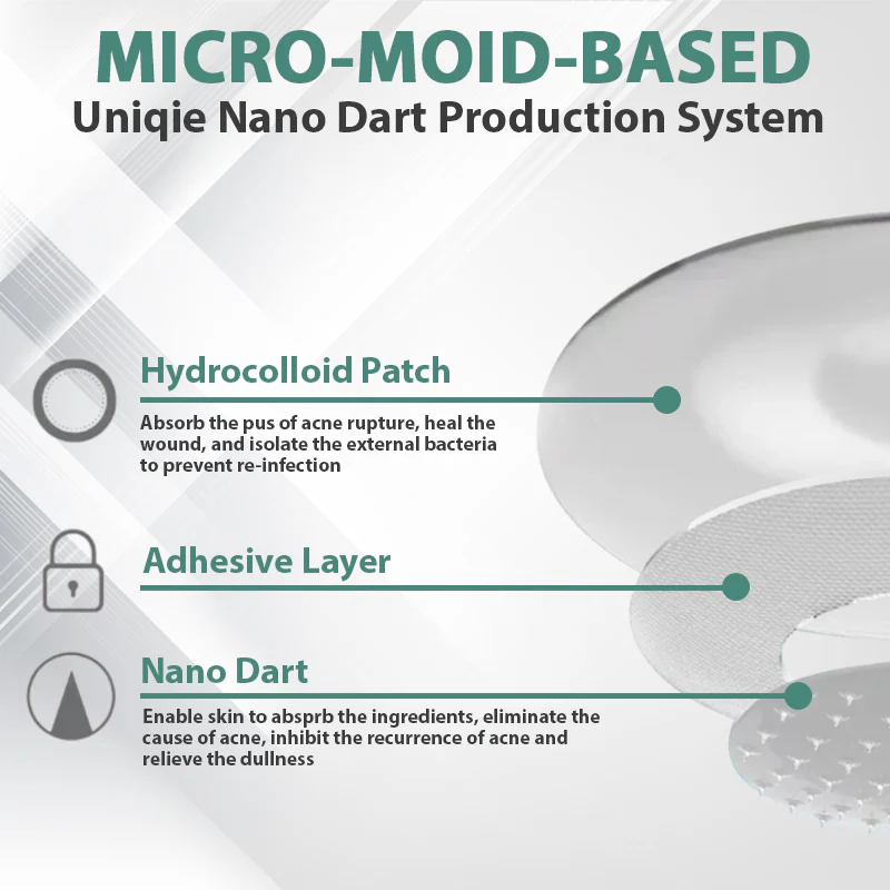 ATTDX® SlimBalance SMGT-GLP-1 NanoDart Patches 5 ATTDX® SlimBalance SMGT-GLP-1 NanoDart Patches