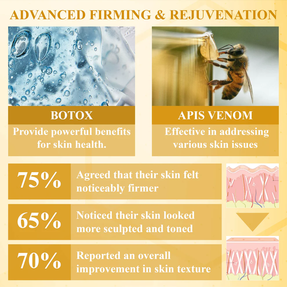 ApisDerm™ BotoxBee Advanced Multi-Action FirmingCream 14 ApisDerm™ BotoxBee Advanced Multi-Action FirmingCream