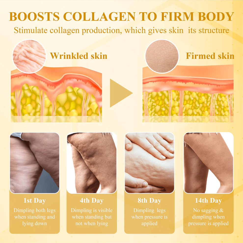 ApisDerm™ BotoxBee Advanced Multi-Action FirmingCream 7 ApisDerm™ BotoxBee Advanced Multi-Action FirmingCream