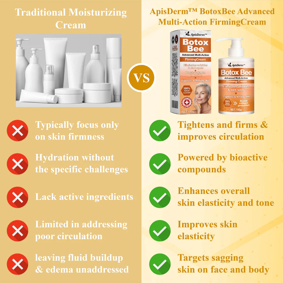 ApisDerm™ BotoxBee Advanced Multi-Action FirmingCream 5 ApisDerm™ BotoxBee Advanced Multi-Action FirmingCream