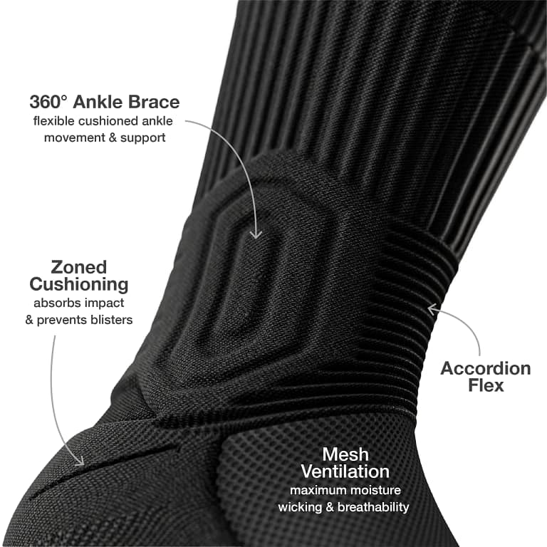 CloudFusion Crew Socks 7 CloudFusion Crew Socks